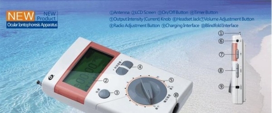 Appareillage oculaire d'Iontophoresis